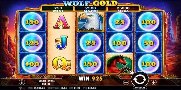 Định nghĩ nổ hũ trong game slot là gì? Làm sao để trúng?